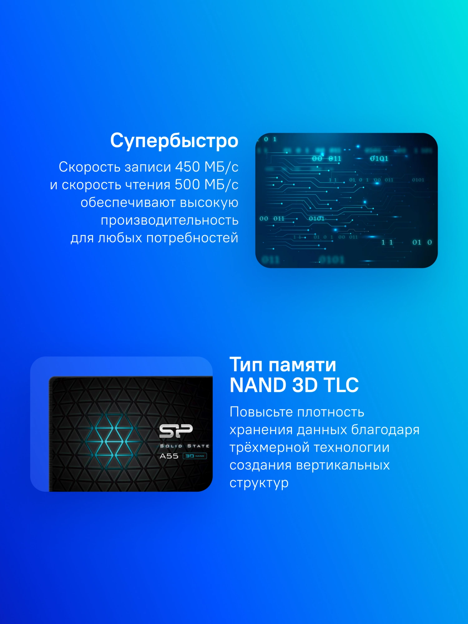 Накопитель SSD Silicon Power SATA-III 2TB SP002TBSS3A55S25 Ace A55 2.5"