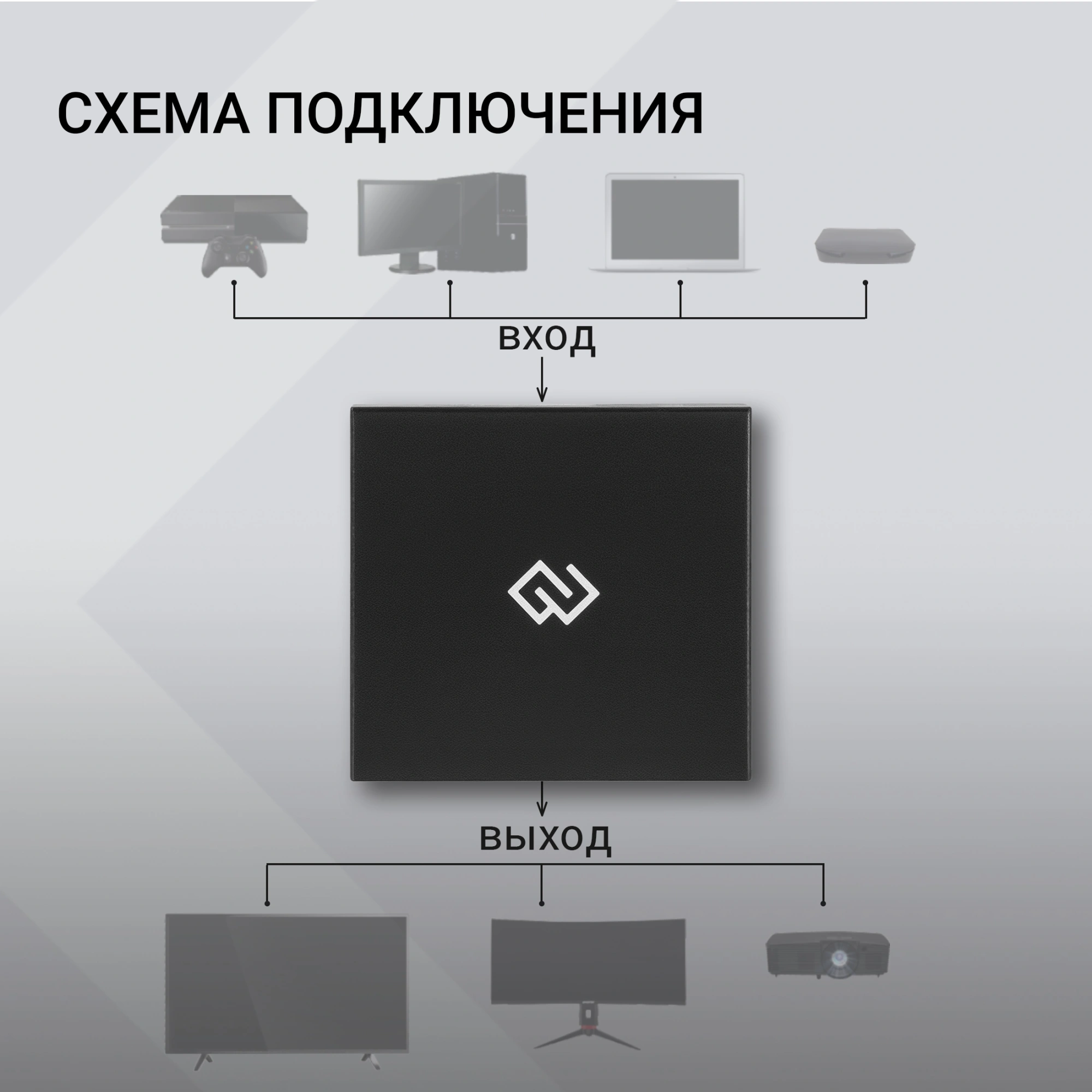 Сплиттер аудио-видео Digma DHSP-v1.4x2 HDMI (f)/2хHDMI (f) черный