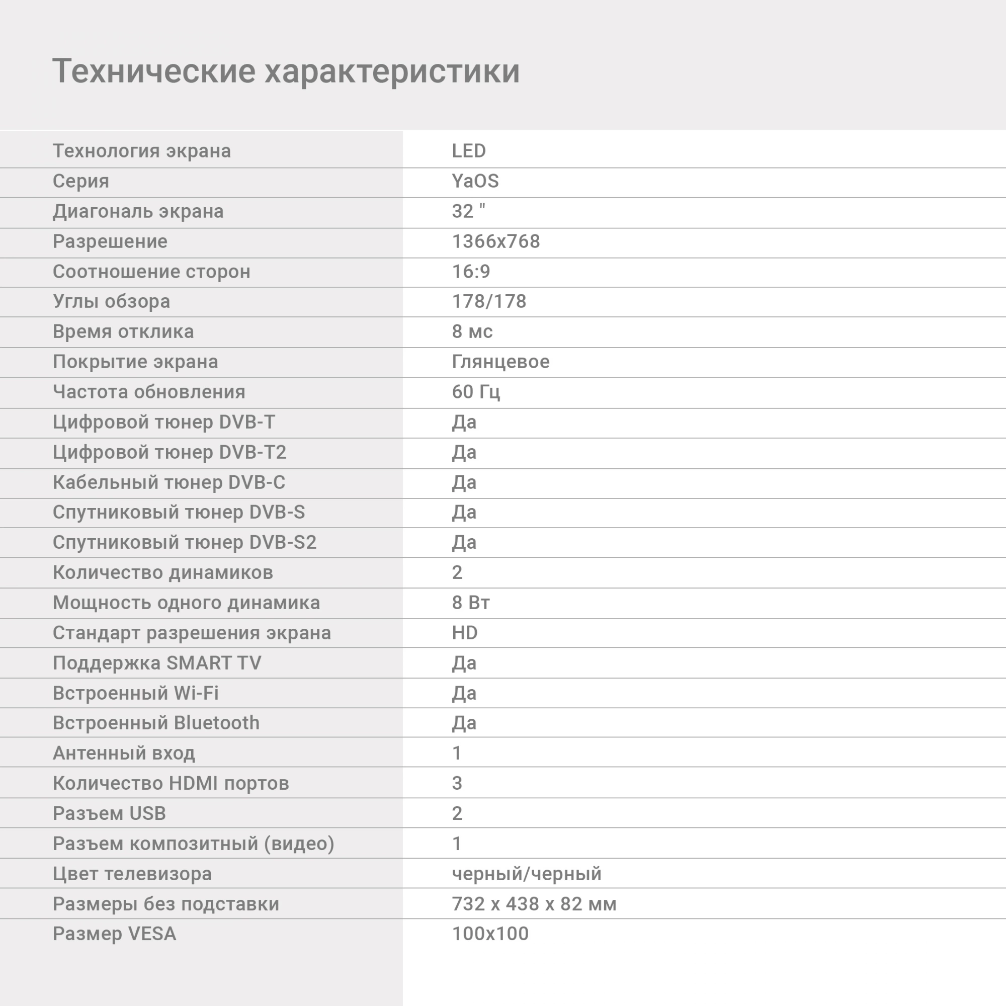 Телевизор LED Digma 32" DM-LED32SBB31 Яндекс.ТВ черный HD 60Hz DVB-T DVB-T2 DVB-C DVB-S DVB-S2 USB WiFi Smart TV