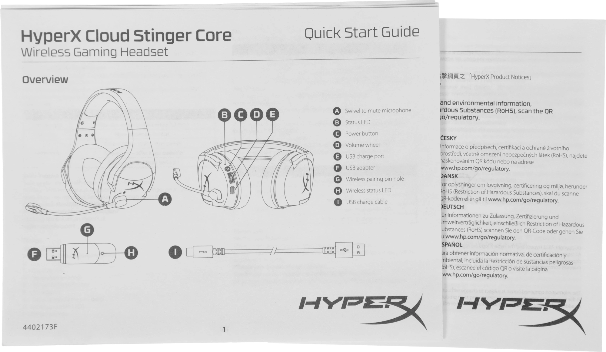 Наушники с микрофоном HyperX Stinger Core Wireless PS5 (CS002-WA) белый/голубой мониторные Radio оголовье (4P5J1AA)