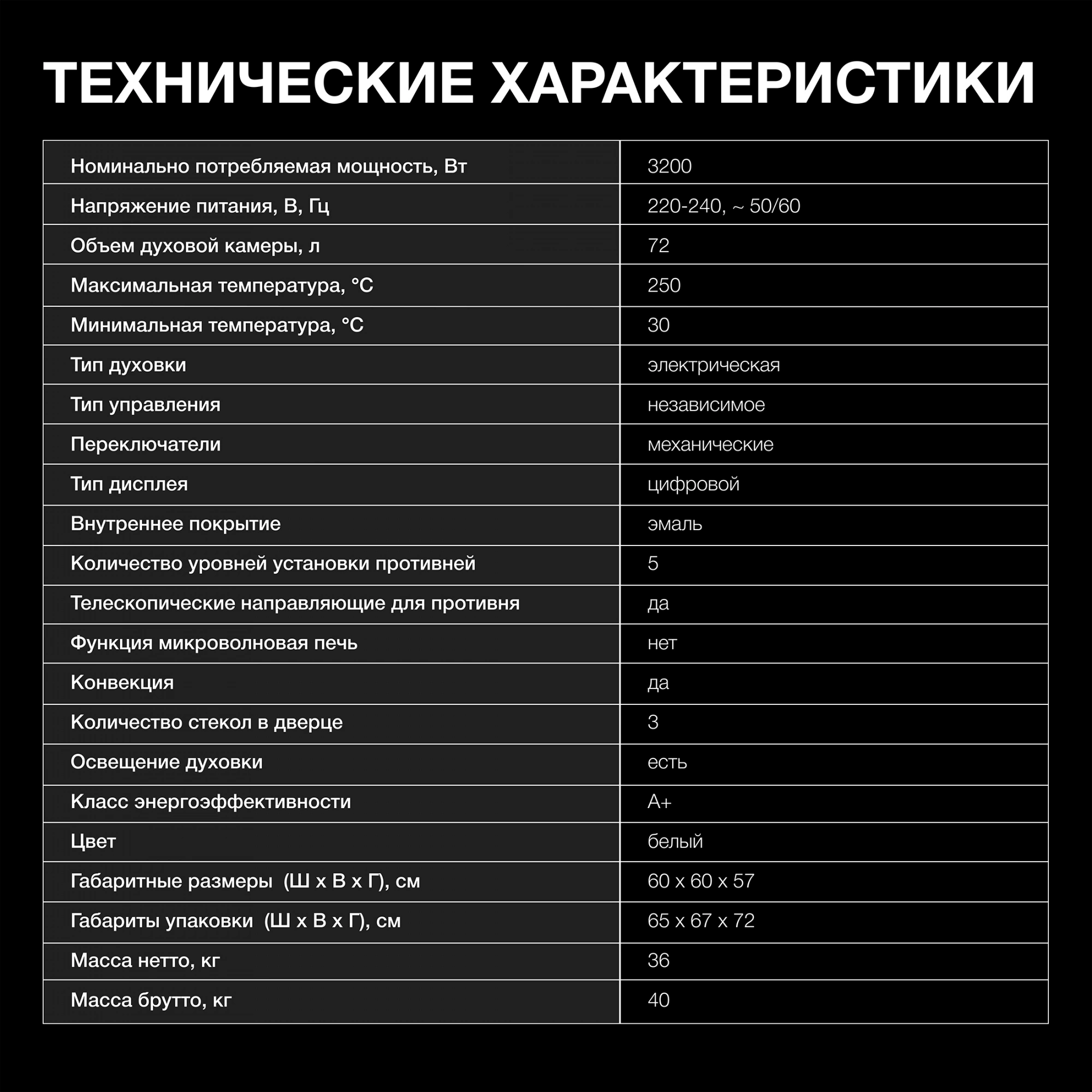 Духовой шкаф Электрический Hyundai HEO 6772 WG белый/черный