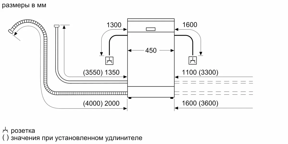 Посудомоечная машина встраив. Bosch SPV2IKX54Q 2400Вт узкая инвертор