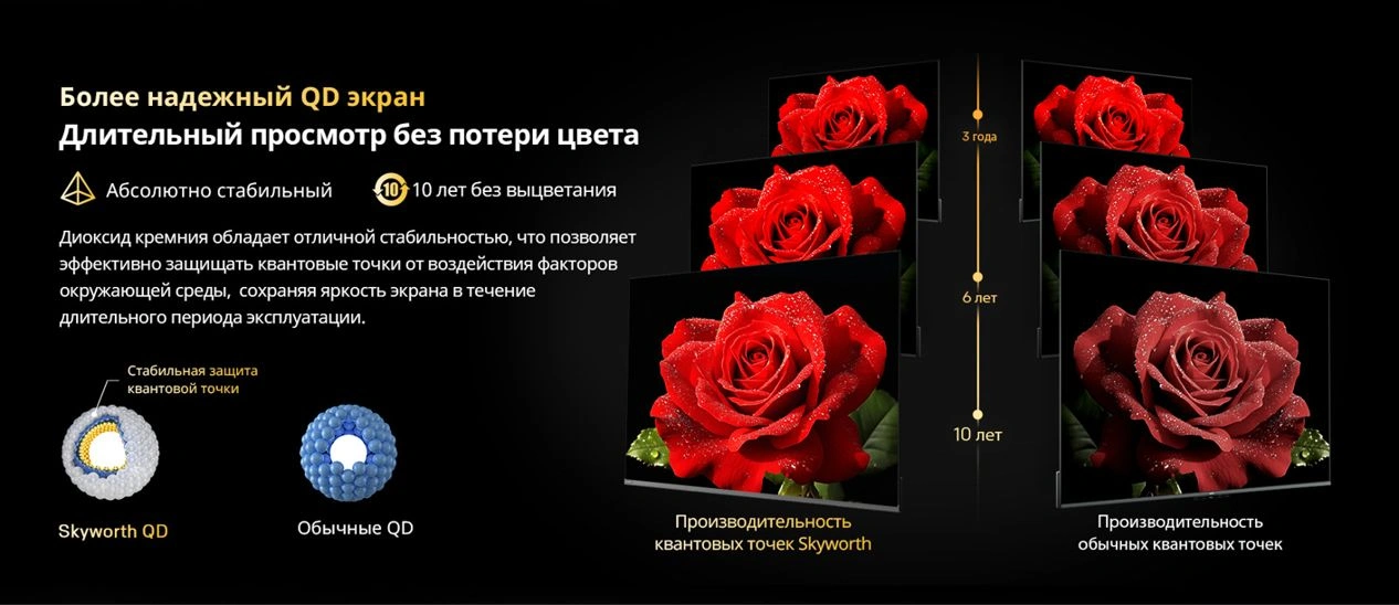 Телевизор LED Skyworth 75" 75X67H NEXO Mini-LED черный/серый 4K Ultra HD 120Hz MEMC DVB-T DVB-T2 DVB-C DVB-S DVB-S2 USB WiFi Smart TV