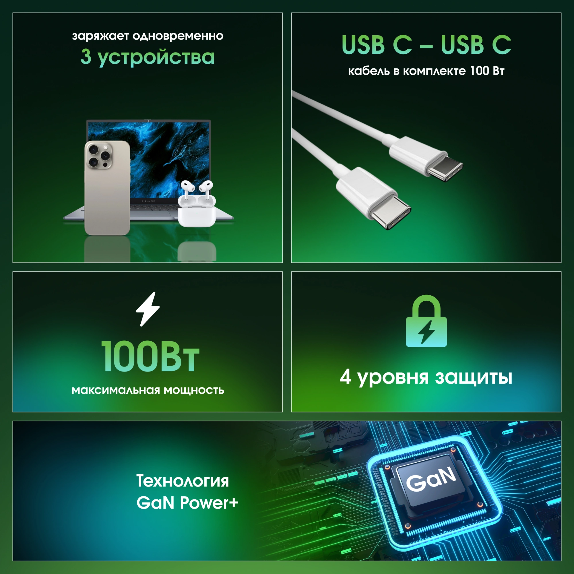Сетевое зар./устр. Digma Pro DPW10B 100W 5A (PD+QC) 2хUSB-C/USB-A универсальное белый (DPW1B0G012WH)