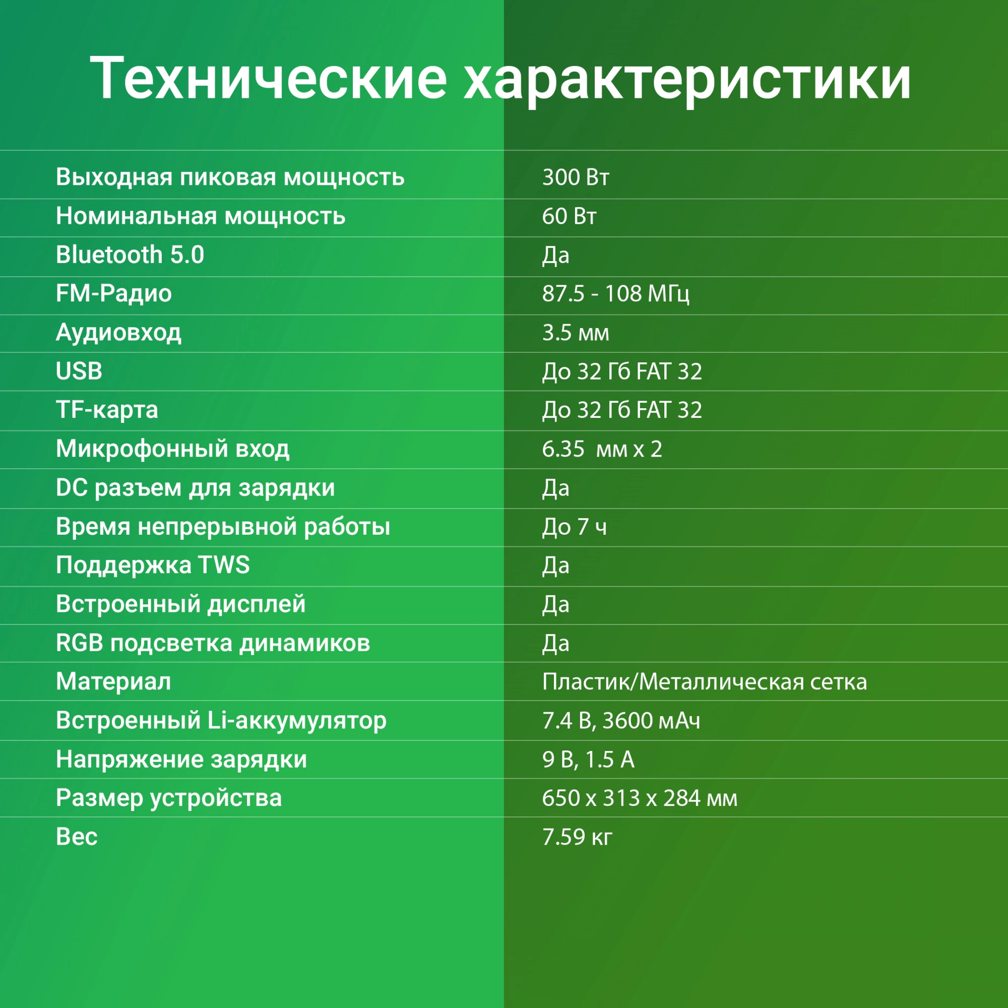 Минисистема Digma D-MC1750 черный 60Вт FM USB BT micro SD