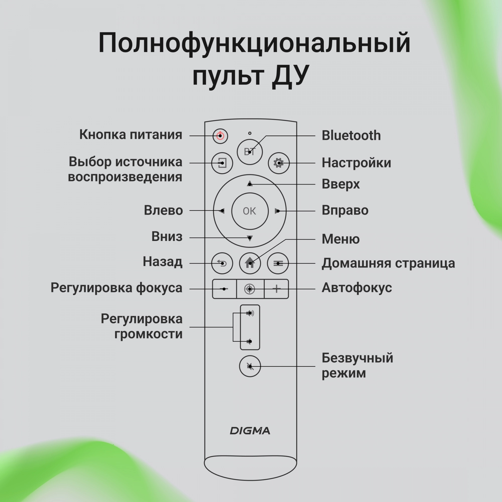 Проектор Digma DP-FHD800A LCD 12000Lm LS 800Lm ANSI (1920x1080) 3000:1 ресурс лампы:50000часов 2xUSB typeA 2xHDMI 4.1кг