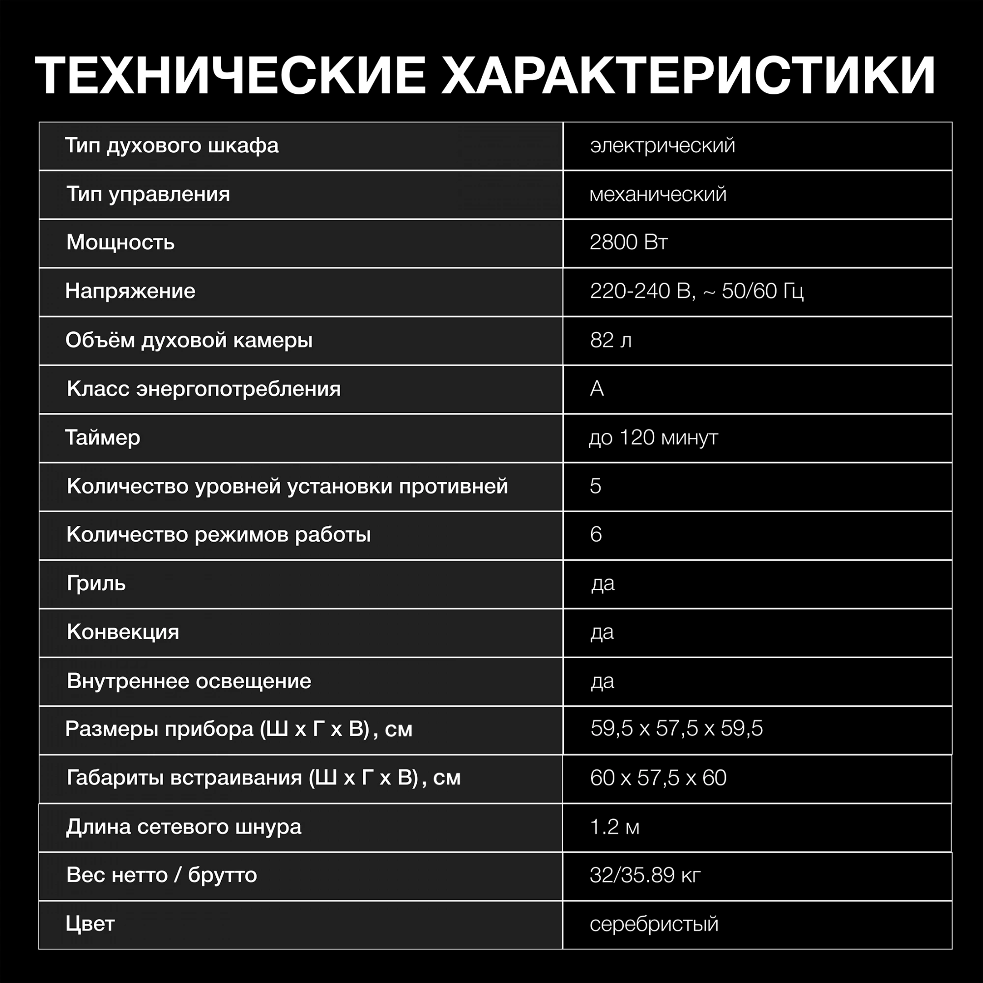 Духовой шкаф Электрический Hyundai HEO 6634 IX черный/серебристый