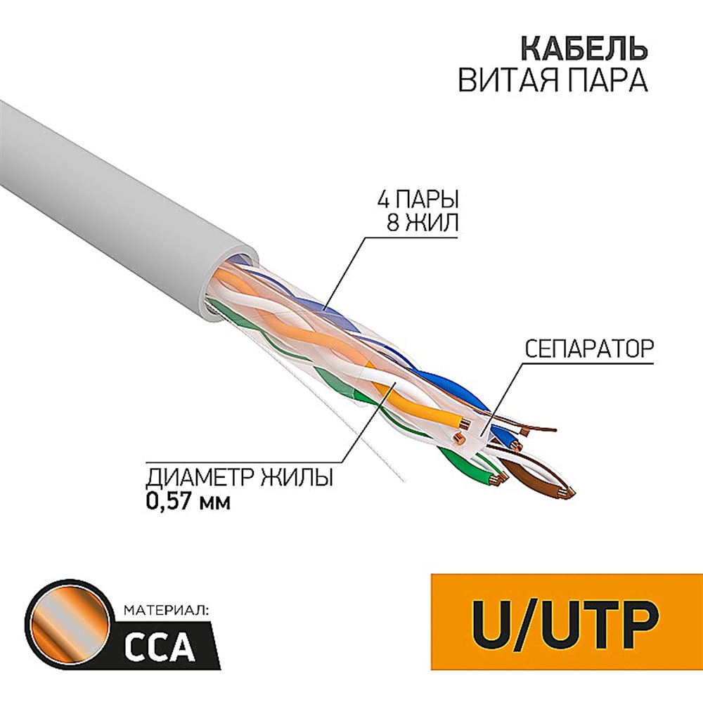 01-0047-3 - Кабель витая пара омедненный U/UTP, CAT 6, PVC, 4PR, 23AWG, INDOOR, SOLID, серый, 305м, PROconnect