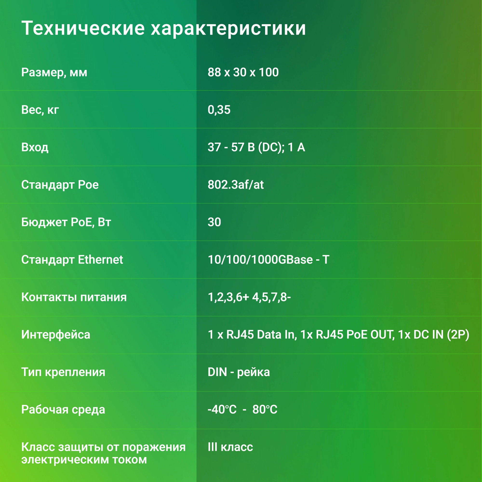 Инжектор PoE Digma DNP30W48GDXM 10/100/1000BASE-T 30Вт 37-57В(DC)