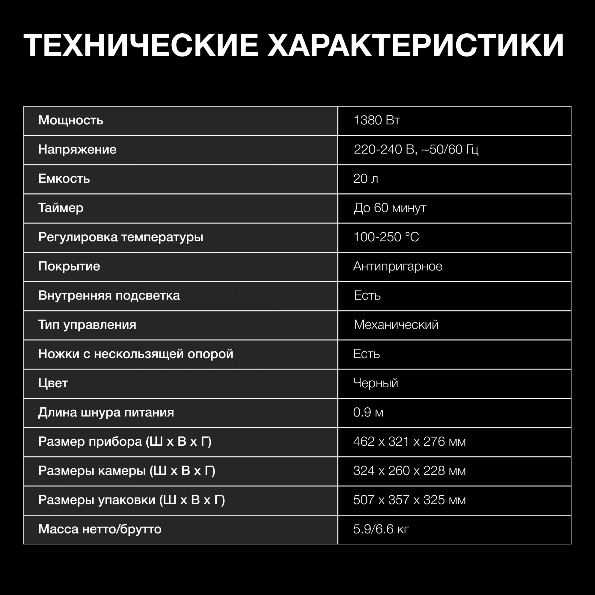 Мини-печь Hyundai MIO-HY091 20л. 1380Вт черный