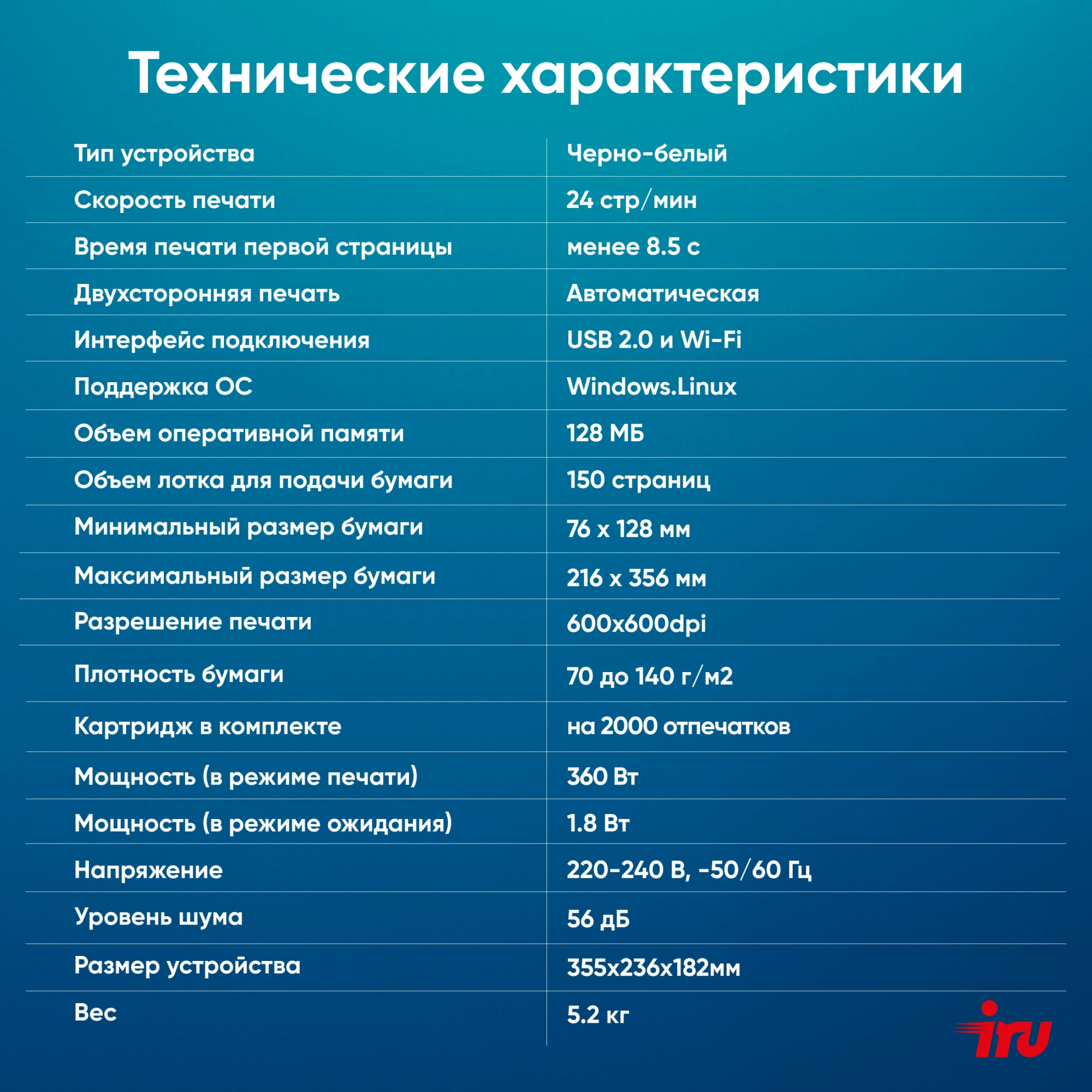 МФУ лазерный IRU Strato HM2401DNW A4 Duplex Net WiFi белый