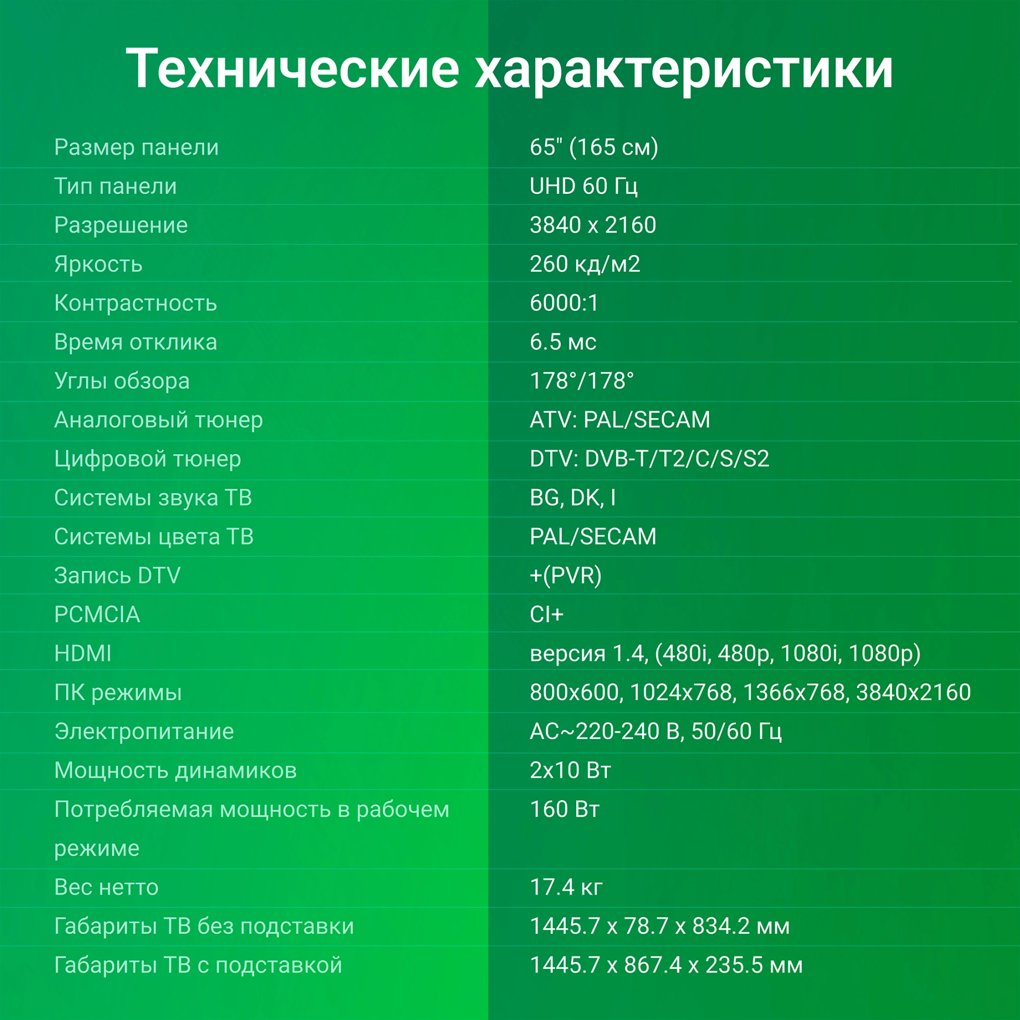Телевизор LED Digma 65" DM-LED65UBB33 Яндекс.ТВ Frameless Metal черный/черный 4K Ultra HD 60Hz DVB-T DVB-T2 DVB-C DVB-S DVB-S2 USB WiFi Smart TV