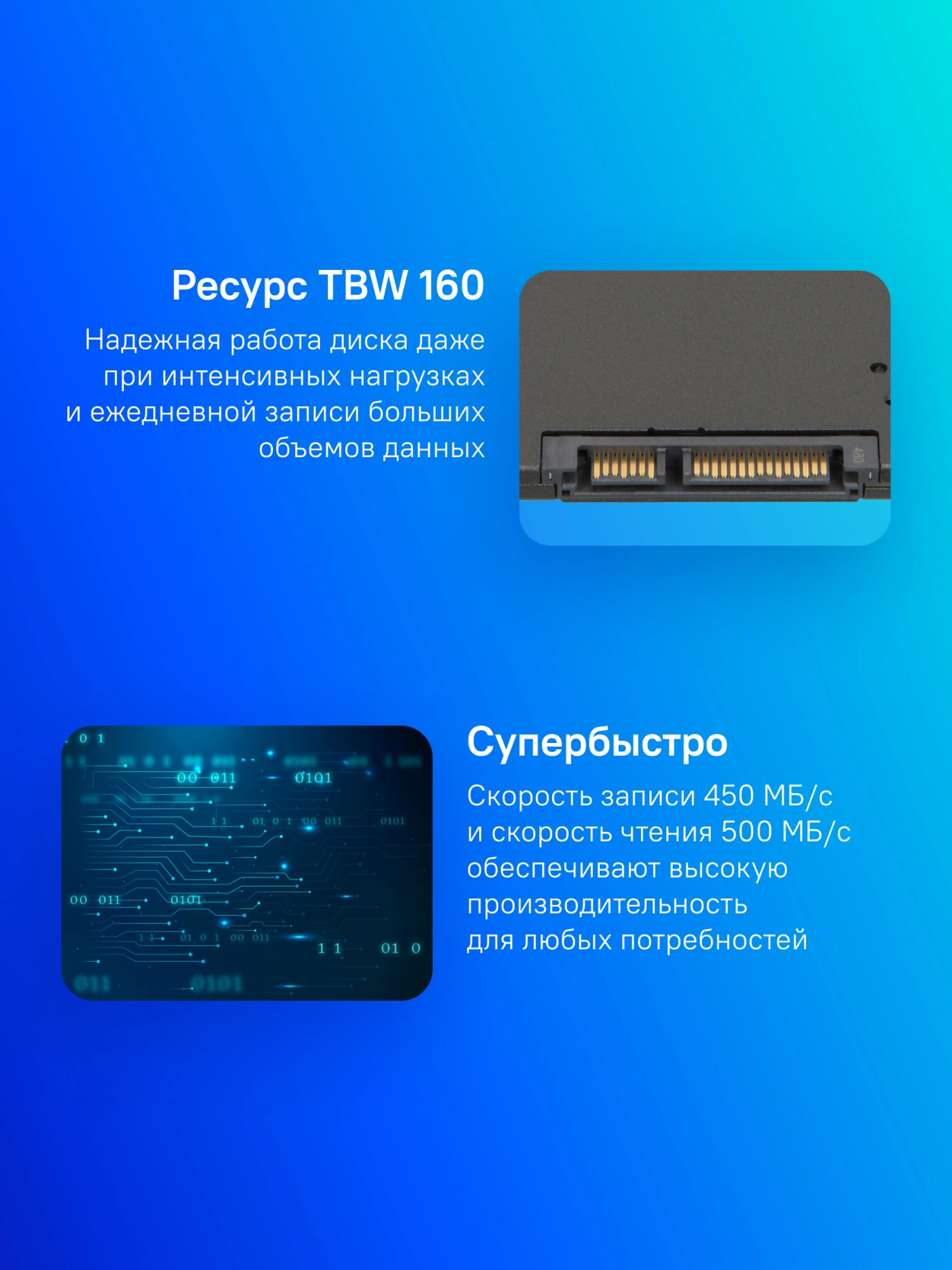 Накопитель SSD Kingston SATA-III 480GB SA400S37/480G A400 2.5"
