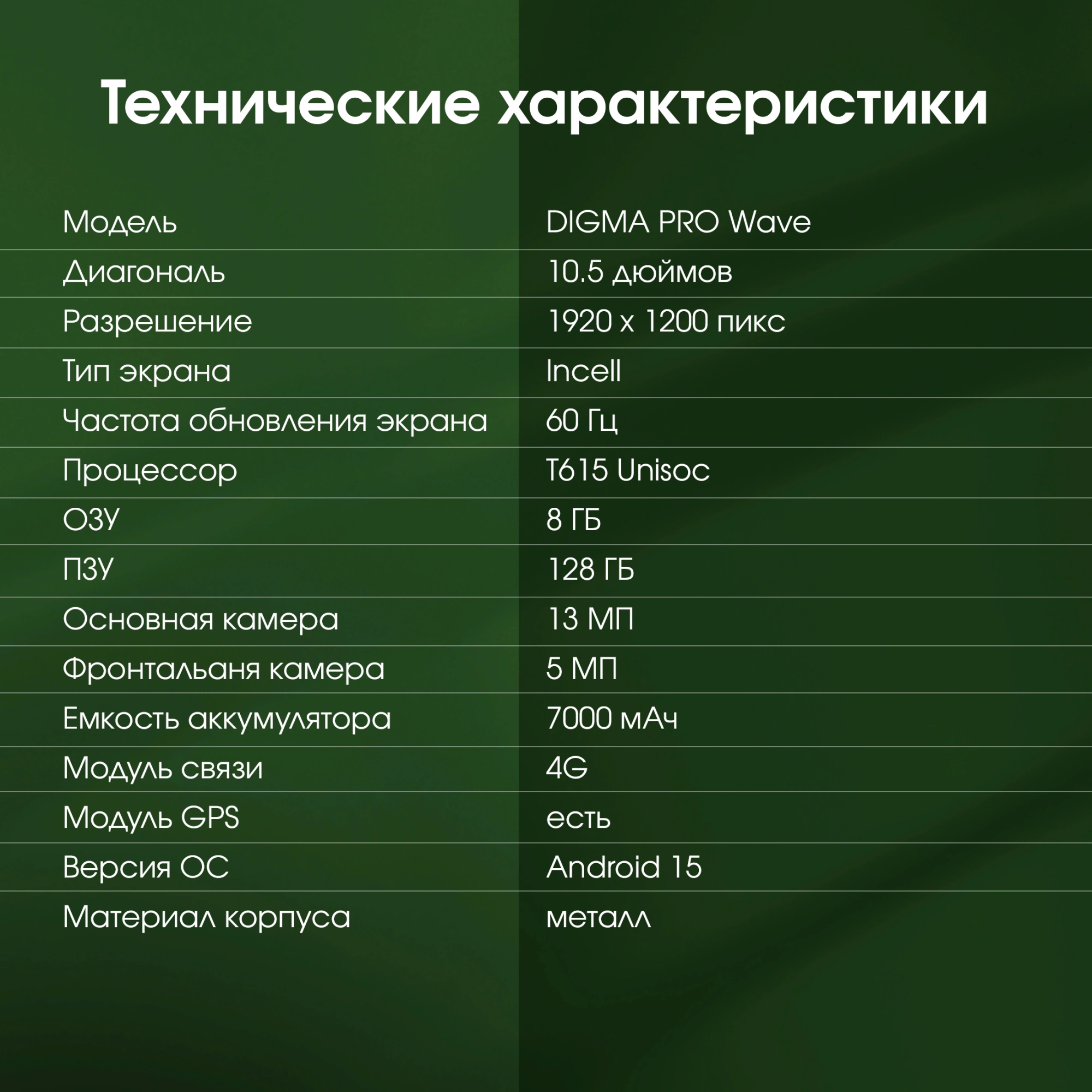 Планшет Digma Pro Wave T615 (1.8) 8C RAM8Gb ROM128Gb 10.5" In-Cell 1920x1200 4G Android 15 серый 13Mpix 5Mpix BT WiFi microSD 1Tb 7000mAh 94hrs