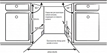 Посудомоечная машина встраив. Kuppersberg GSM 4572 2100Вт узкая