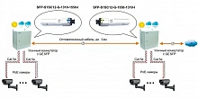 Модуль Osnovo SFP-S1SC12-G-1310-1550-I