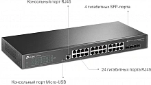 Коммутатор TP-Link JetStream SG3428 (L2+) 24x1Гбит/с 4SFP управляемый