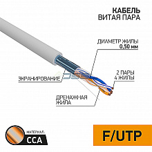 01-0121-3 - Кабель витая пара омедненный F/UTP, CAT 5e, PVC, 2PR, 24AWG, INDOOR, SOLID, серый, 305м, PROconnect