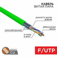 01-0161 - Кабель витая пара REXANT F/UTP, CAT 5e, нг(А)-LSLTx, 4х2х0,52мм, 24AWG, INDOOR, SOLID, зеленый, 305м